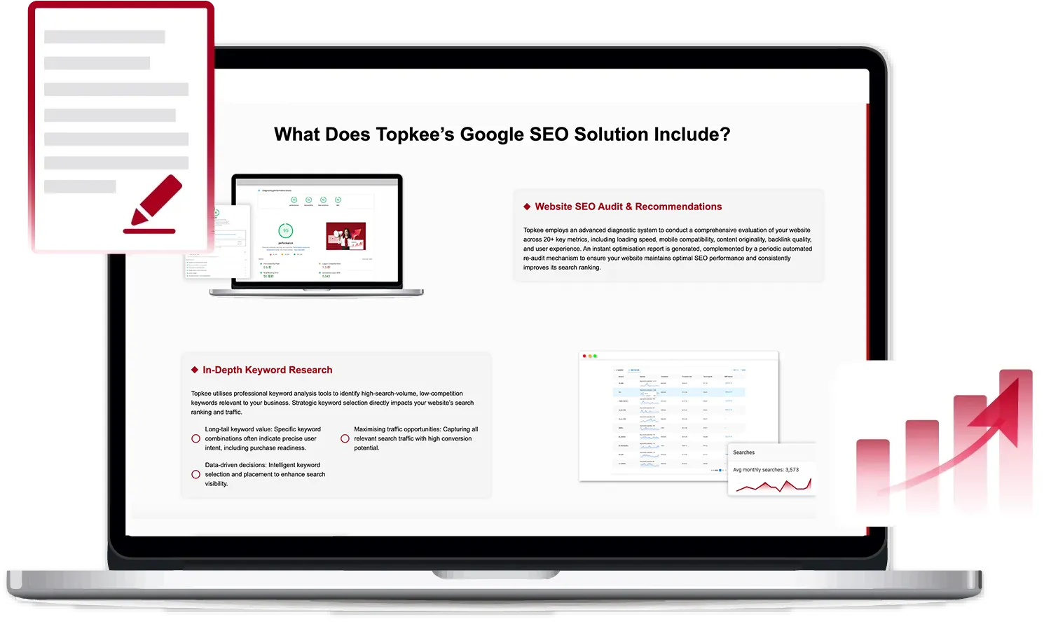 seo content creation