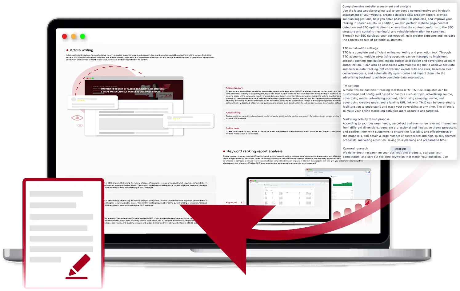 target page content creation