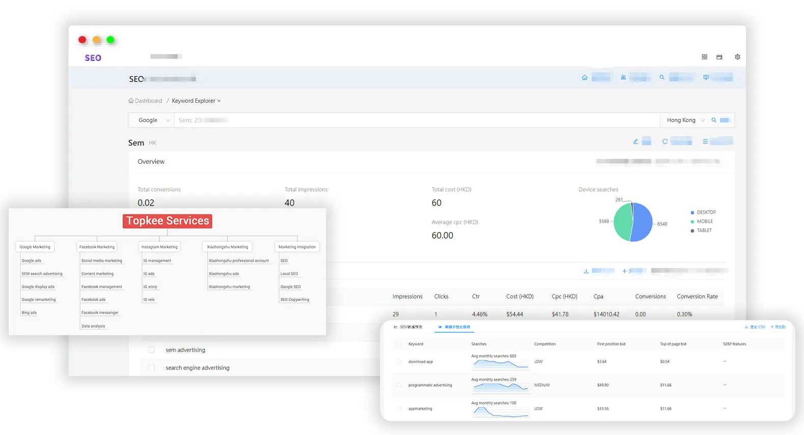 target keyword research